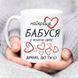 Чашка Найкраща бабуся у всьому світі #151 #653 фото 2
